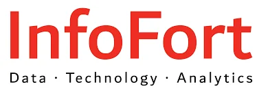 Infofort Egypt